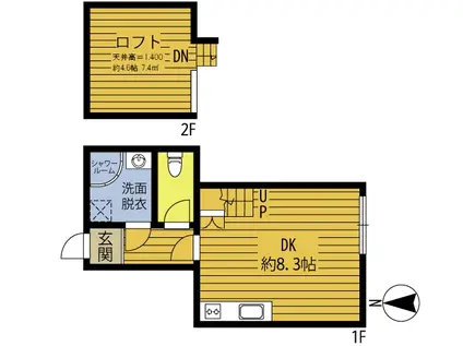 アルカンシェル(ワンルーム/2階)の間取り写真