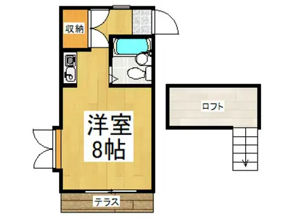 青和ハイムパート2(ワンルーム/1階)の間取り写真