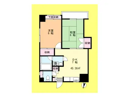 アーバンフラッツ(2DK/7階)の間取り写真