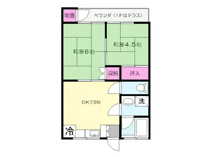 セントラルハイツ小手指(2DK/1階)の間取り写真