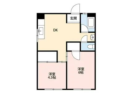 国母ハイツ(2DK/2階)の間取り写真