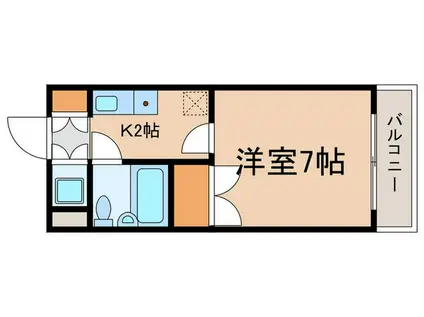 ヴォルフスガルテン護国寺(1K/2階)の間取り写真