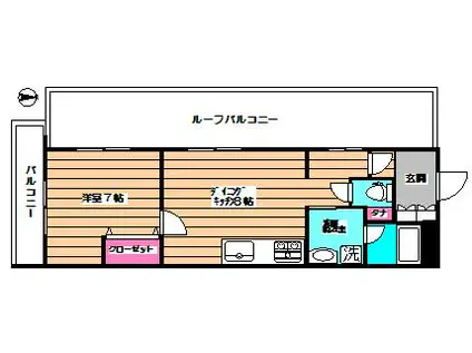 ブァンテージ阿佐谷(1LDK/3階)の間取り写真
