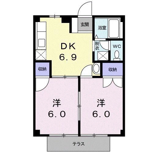 ルミエール渡辺A(2DK/1階)の間取り写真