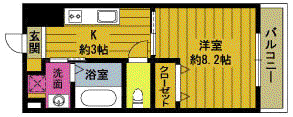 スカイヴィレッジ迫弐番館(1K/2階)の間取り写真