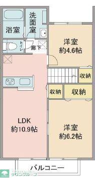 M.STAGEIII(1LDK/2階)の間取り写真