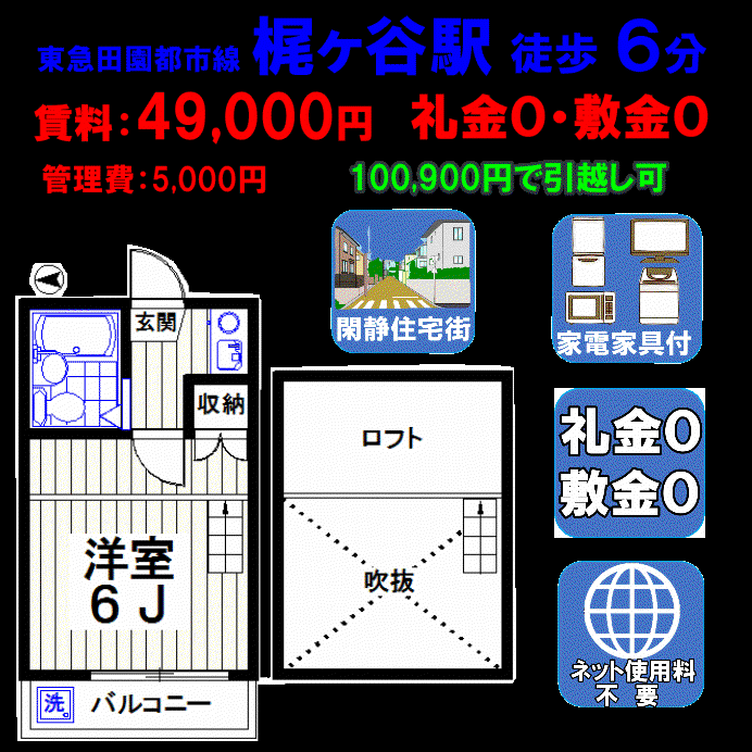 エリア梶ヶ谷(1SK/1階)の間取り写真