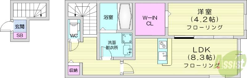 エフエス名取(1LDK/2階)の間取り写真