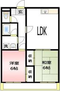 ヤスダハイツ(2LDK/2階)の間取り写真