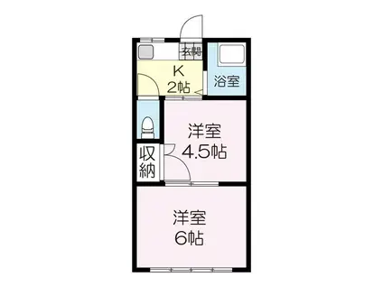 芳賀アパート(2K/1階)の間取り写真