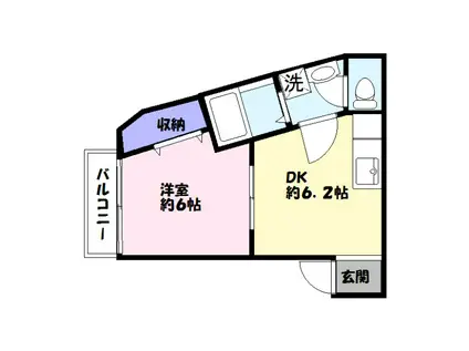 熊谷コーポ第2(1DK/2階)の間取り写真