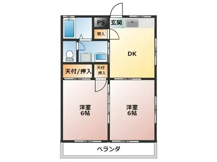 西ノ岡ハイツ(2DK/2階)の間取り写真