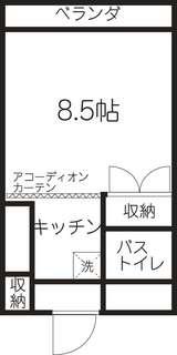 アップルハイツ(1K/1階)の間取り写真