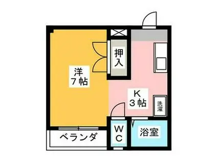 スカイハイツ(ワンルーム/1階)の間取り写真