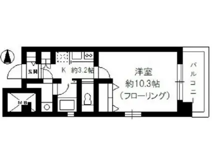 AXIS若松町(1K/3階)の間取り写真