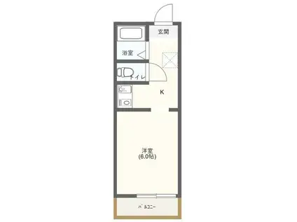 エスポワール西平松(1K/3階)の間取り写真