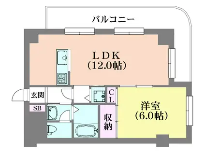 サンメゾン大開(1LDK/7階)の間取り写真