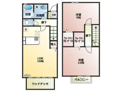 ローズコート真光寺(2LDK/1階)の間取り写真