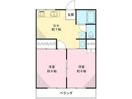 シティハイムメモワールB棟(2DK/2階)の間取り写真