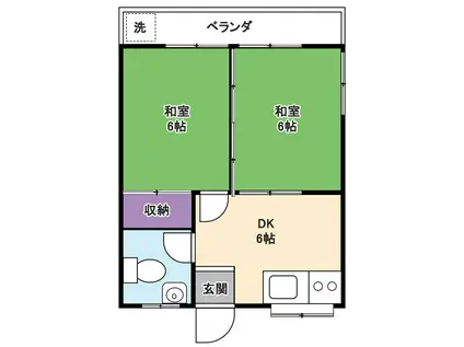 高里アパート(2DK/2階)の間取り写真