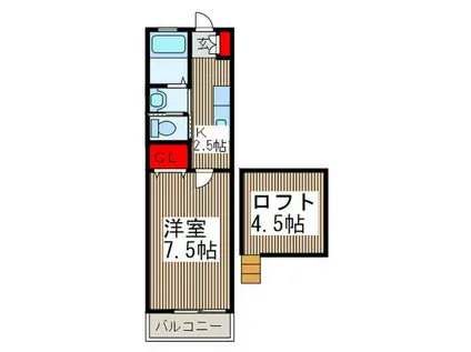 クレセントハイツTOKYUIII(1K/2階)の間取り写真