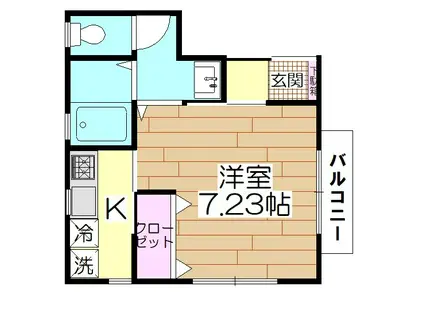 ネット第86(1K/1階)の間取り写真
