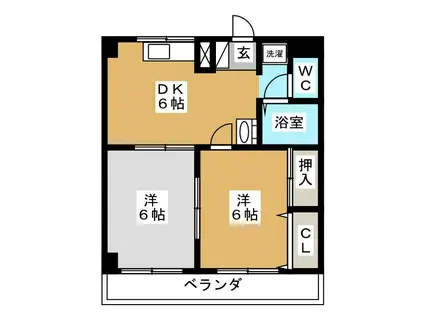 エステート奥住(2DK/1階)の間取り写真