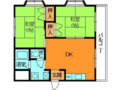 シャルム星和台(2LDK/2階)の間取り写真