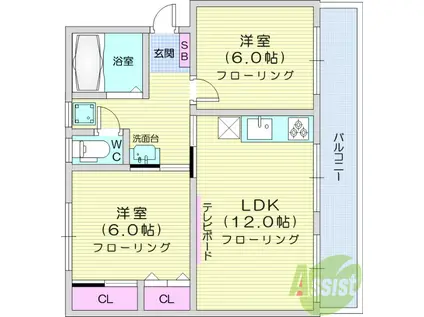 クローバーヒルマンション(2LDK/1階)の間取り写真