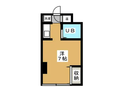 コーポコナ(ワンルーム/2階)の間取り写真