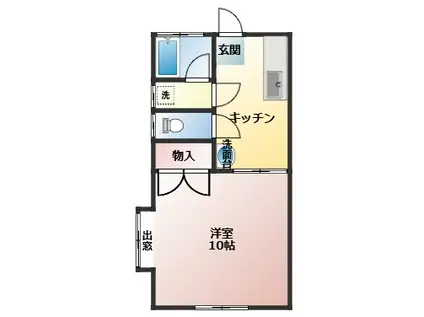 ニクソン(1K/1階)の間取り写真