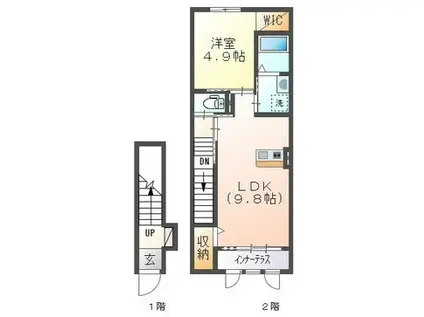 ファミール石田(1LDK/2階)の間取り写真