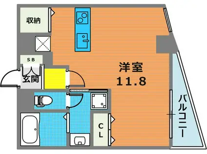 エカルラート青谷(ワンルーム/2階)の間取り写真