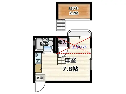 マロンハイツ(ワンルーム/2階)の間取り写真