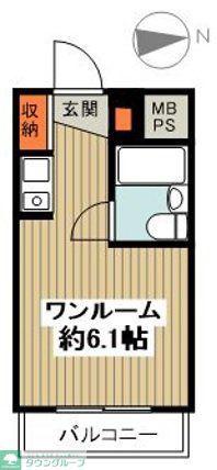 ウィンベルソロ川越第6(ワンルーム/2階)の間取り写真