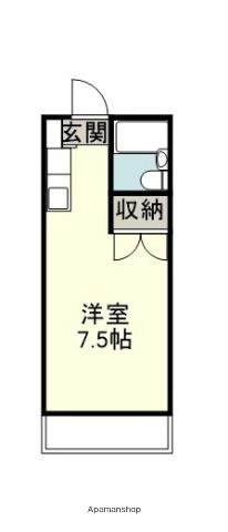 S-ハウス(ワンルーム/2階)の間取り写真