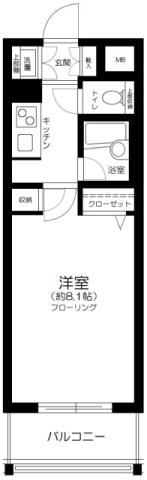 プレール・ドゥーク巣鴨(1K/7階)の間取り写真
