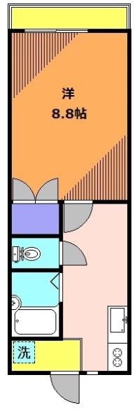 コーポさくら(1K/2階)の間取り写真