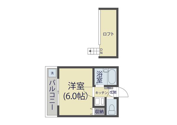 ルミナーレ谷塚(1K/2階)の間取り写真