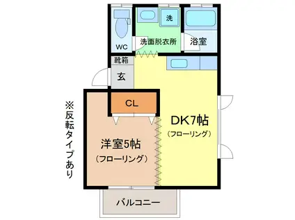 首藤ハイツ5(1DK/2階)の間取り写真