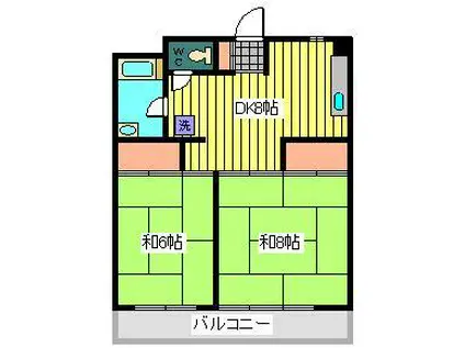 栄コーポ(2DK/1階)の間取り写真