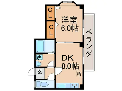 平田ビル(1DK/2階)の間取り写真