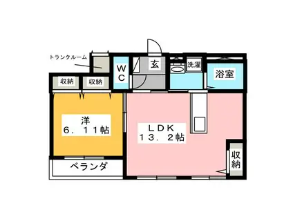 A STAGEふじみ野(1LDK/3階)の間取り写真