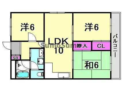 クレール・ド・園田(3LDK/1階)の間取り写真