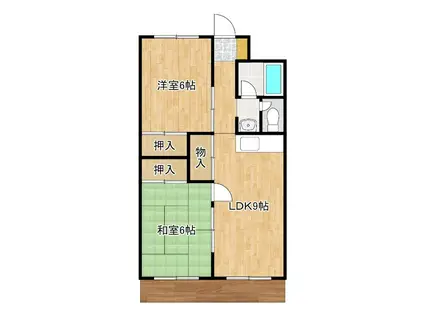 サンハイツ徳渕(2LDK/1階)の間取り写真