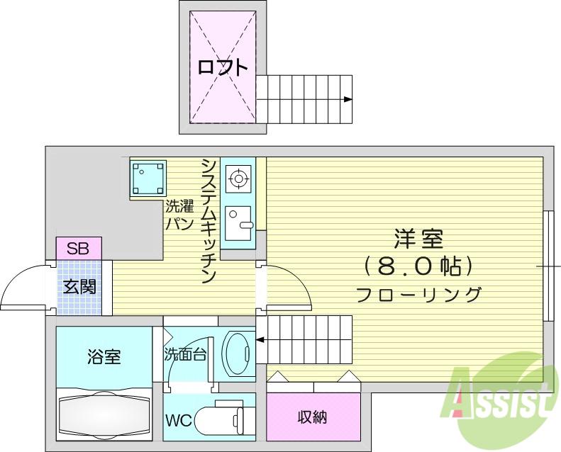 プライムコーポ(1K/2階)の間取り写真