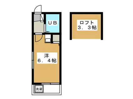 ガーデンコート神大寺(ワンルーム/2階)の間取り写真