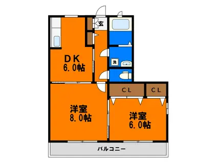 にふてぃはうす3(2DK/1階)の間取り写真