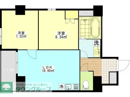 フェリチタ越谷駅前(2LDK/10階)の間取り写真