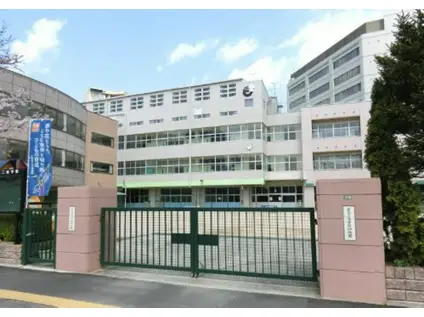 高橋ビル(1K/2階)の周辺写真